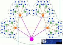 ����ϴ���ַ���ѧ��Ƶ����Դ�Ͻ�������������ź���ƻ��Ȱ�����Ŀ����...