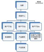 �齫����������Ƶ��ɽ����������ά�����簲ȫ�ġ���ҹ�ˡ�...